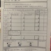 家庭学習強化週間スタート！？？