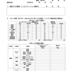 目標設定等支援・管理料算定はなかなか面倒