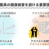 作業員の健康被害を避ける重要課題：アスベストラボ