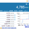 今日も上がりました。（瑞光）