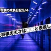 ノロマな僕の成長日記5/4