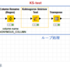 【KNIME】Kolmogorov–Smirnov検定(KS-test)をKNIME Workflowで行う