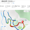 倶知安でクロカン30km晴天