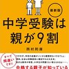 東京の女の子の進路について①中学受験？高校受験？