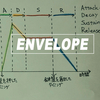 【DTM・作曲】誰でもわかるシンセサイザー解説その２・エンベロープ編