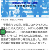 【新型コロナ速報】千葉県内10人死亡、8073人感染　小学校、保育園など各地でクラスター（千葉日報オンライン） - Yahoo!ニュース