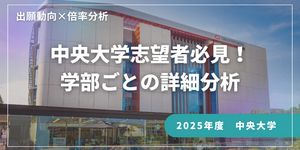 2025年度 中央大学 出願動向詳細分析