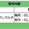 3/18　スプリングステークス