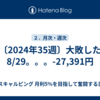 〔2024年35週〕大敗した8/29。。。-27,391円