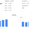 日本電技に関する銘柄情報