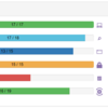 picoCTF 2019 writeup