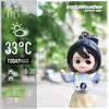 Instaweather：2017-08-01〜08-05