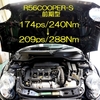 TMワークスサブコン（R56COOPER-S）