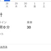 6月28日