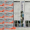 富士急行 株主優待 到着、いつ届く、使い方 紹介