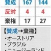  核廃絶決議案 賛成２３カ国減　禁止条約対応で日本に反発 - 毎日新聞(2017年10月28日)														