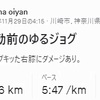 【67日前】別大でサブ30する