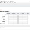 トレードオフスライダーのテンプレートを作った