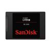旧PCが爆速化！SanDisk Ultra 3D 2TB SSD換装レビュー：快適すぎて後戻りできない！