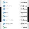 鍛え直し 648日目