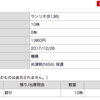 20171221 サンリオ株を10株取得