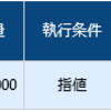 発展途上国通貨は、下落するのが定めか。