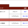 スティード400を復活　〜スプロケ・チェーン交換編（→結局フロントスプロケだけ）〜