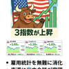 雇用統計無難消化で安心感　来週に米中会談決定も好材料に　S&P500が6,000pt回復　2025年6月7日　前日の米国株
