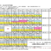 🎋7月プログラム予定表🎋