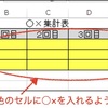 【ExcelVBA】小技１　ダブルクリックでセルに○、×（マル、バツ）を入れる