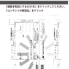 2019/05/07（火） 添付ファイル付不審メールの調査