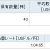 投機/14 INTC