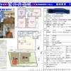 ペアローン
