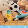 United States Toy Market, Size, Share, Growth and Key Players | Forecast (2024 - 2030) | Renub Research