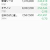 日本株の保有状況（20191221）