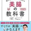 リーキーガット症候群と腸活の重要性