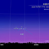 水星が東方最大離角（2022年1月） @ 自然科学研究機構 国立天文台