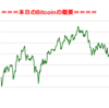 ■本日の結果■BitCoinアービトラージ取引シュミレーション結果（2018年1月9日）