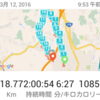 今日のランニング～３月１２日～
