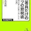 税務署員だけのヒミツの節税術