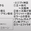 ユベリストラジオ本放送第120回 ユベル太陽神説の回～遊城十代は王なのだ～