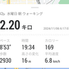 トランプさん大統領再びか。（水曜日、晴れ）