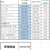 ２０２４１０Ｍ―ＦＵＮＤ戦記