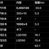 7/17〜7/23のラン