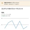 “Linkedin” のサービス