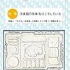 算数授業研究最新刊に見る，かけ算の順序，包含除・等分除，トランプ配り