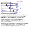 shader Box内に入ったオブジェクトを黒くするやつ、with ZTestとステンシル