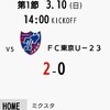 ギラヴァンツ北九州 東京FC 実況まとめ