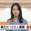熊本県 新型コロナ新たに１２８人感染 １日では最多