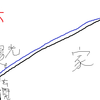 ガイヤの夜明け　ホームセンターの裏側